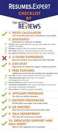 Resume Services Pittsburgh